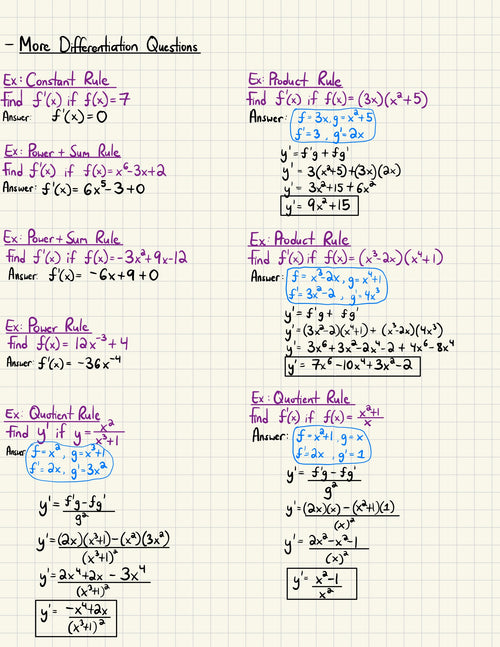 Calculus 1 Full Study Notes + Formula Sheets