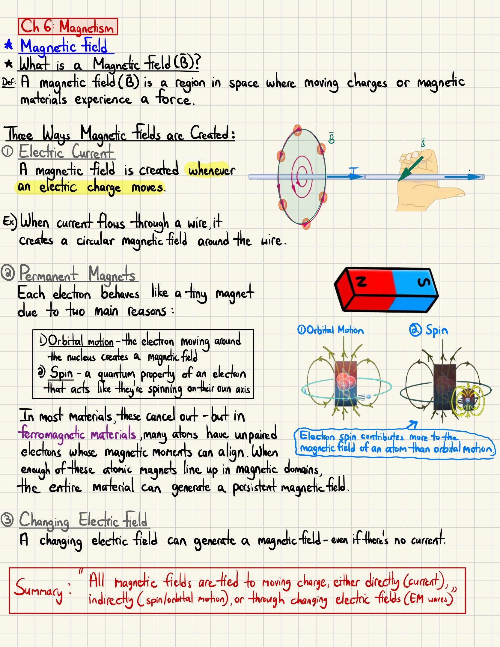 Physics 2 Full Study Notes + Formula Sheet