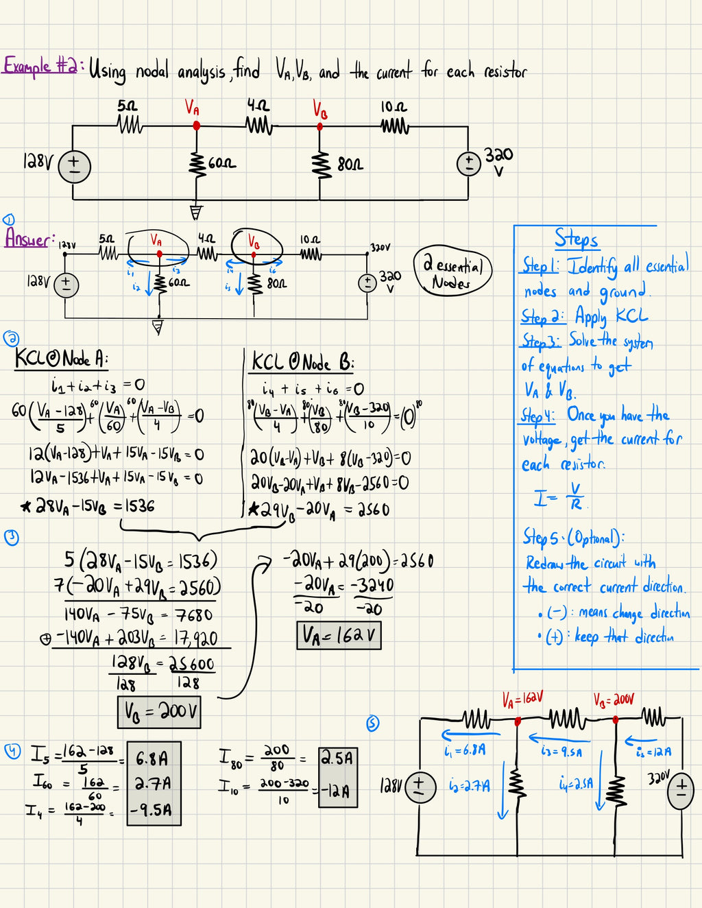 Electric Circuits Full Study Notes + Formula Sheets