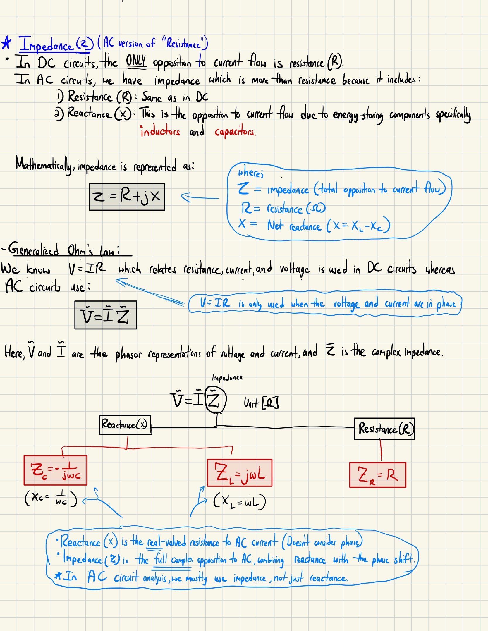Electric Circuits Full Study Notes + Formula Sheets – Engineering Notes ...