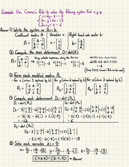Linear Algebra Full Study Notes + Formula Sheets
