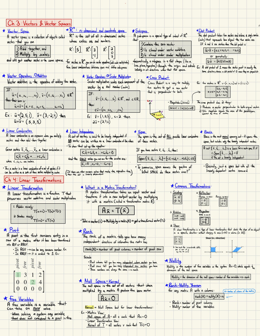 Linear Algebra Full Study Guide + Formula Sheets – Engineering Notes ...