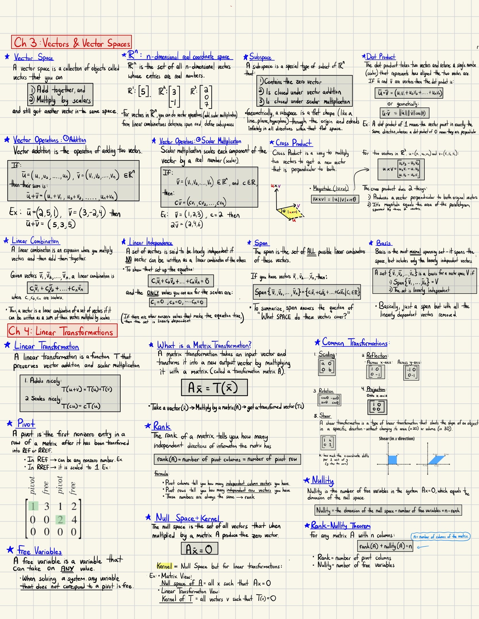 Linear Algebra Full Study Notes + Formula Sheets – Engineering Notes ...