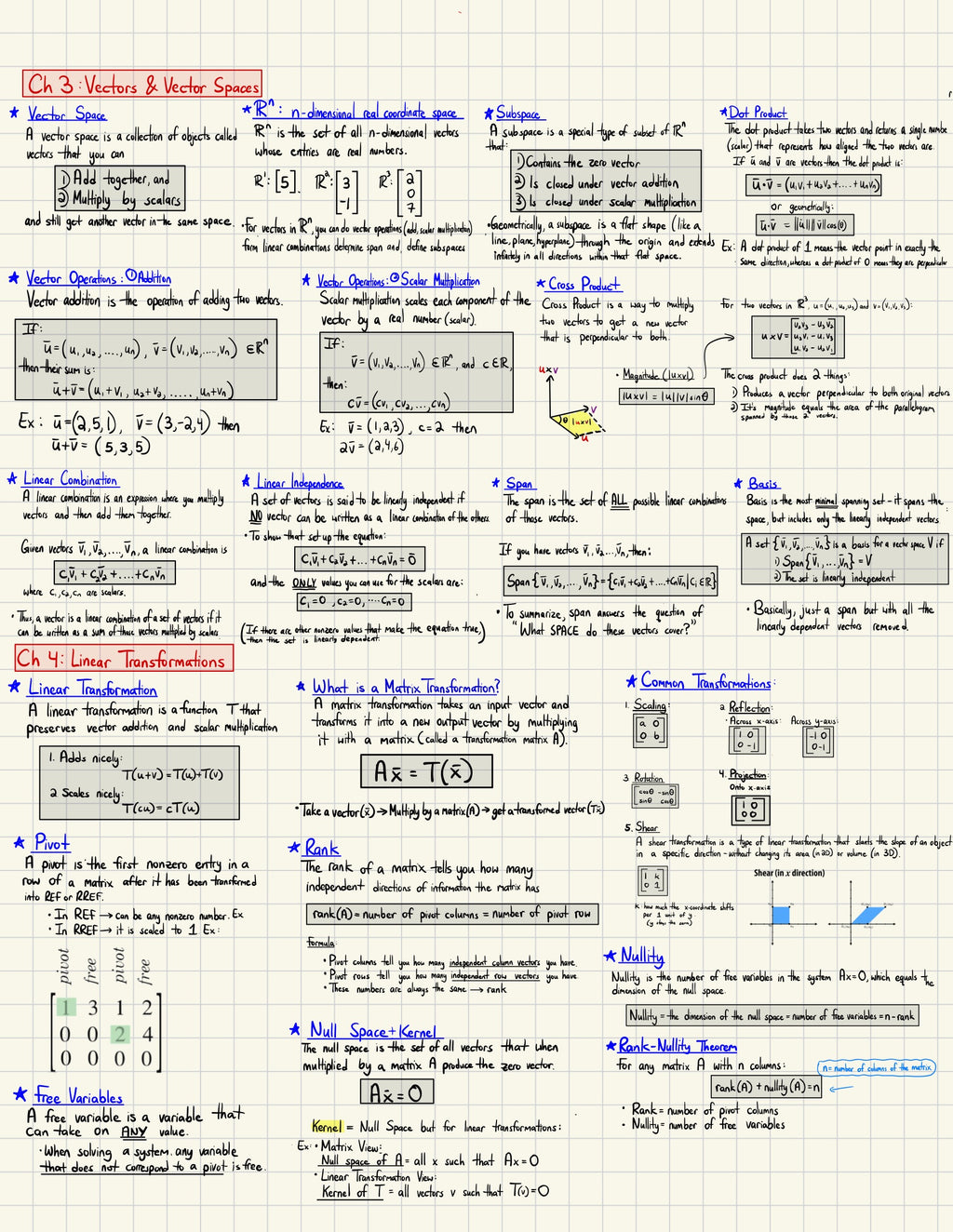 Linear Algebra Full Study Guide + Formula Sheets